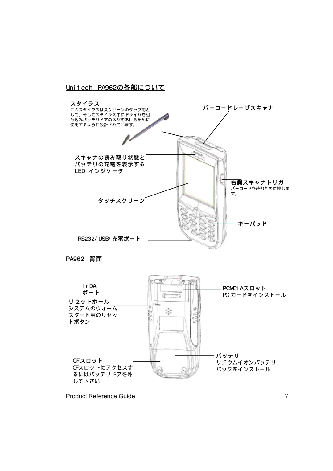 Unitech manual Unitech PA962の各部について, PA962 背面 