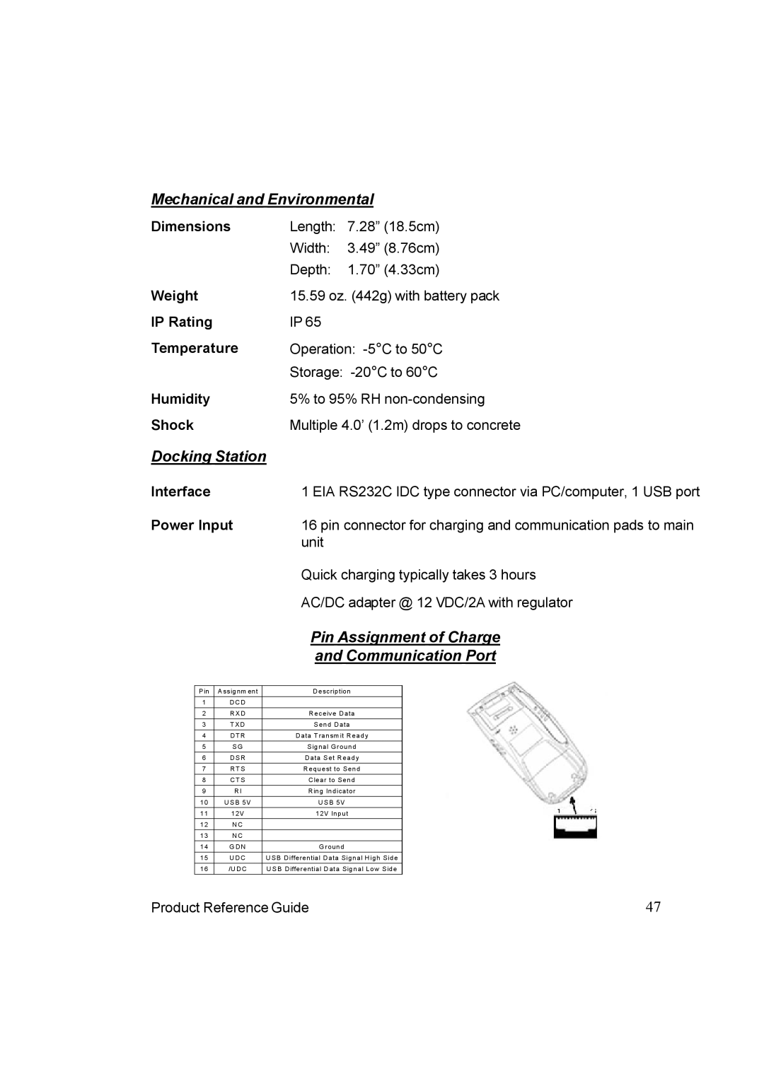 Unitech PA962 manual Mechanical and Environmental, Docking Station, Communication Port 