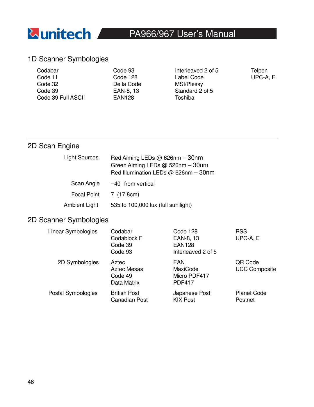 Unitech PA967, PA966 user manual 1D Scanner Symbologies, 2D Scan Engine, 2D Scanner Symbologies 