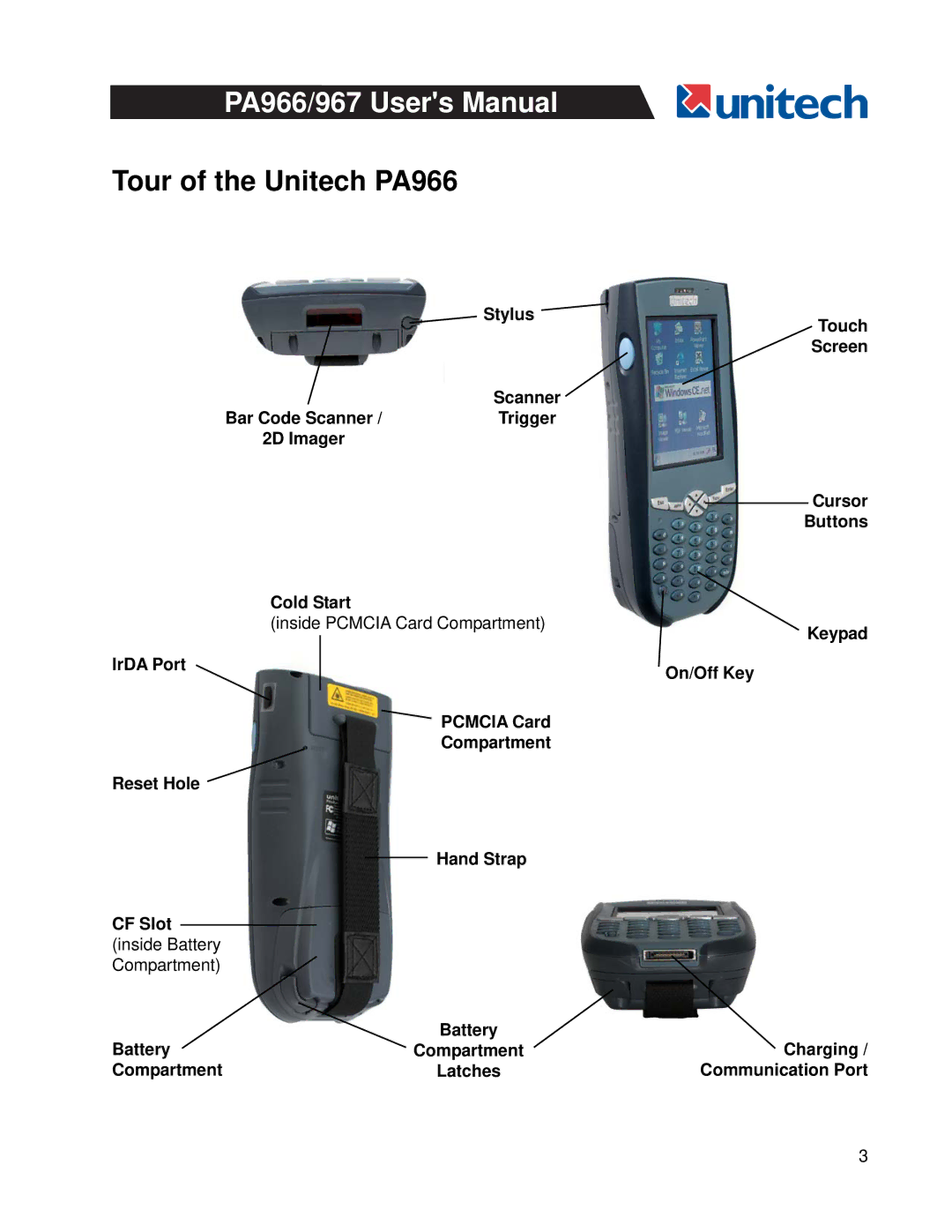 Unitech PA967 user manual Tour of the Unitech PA966 