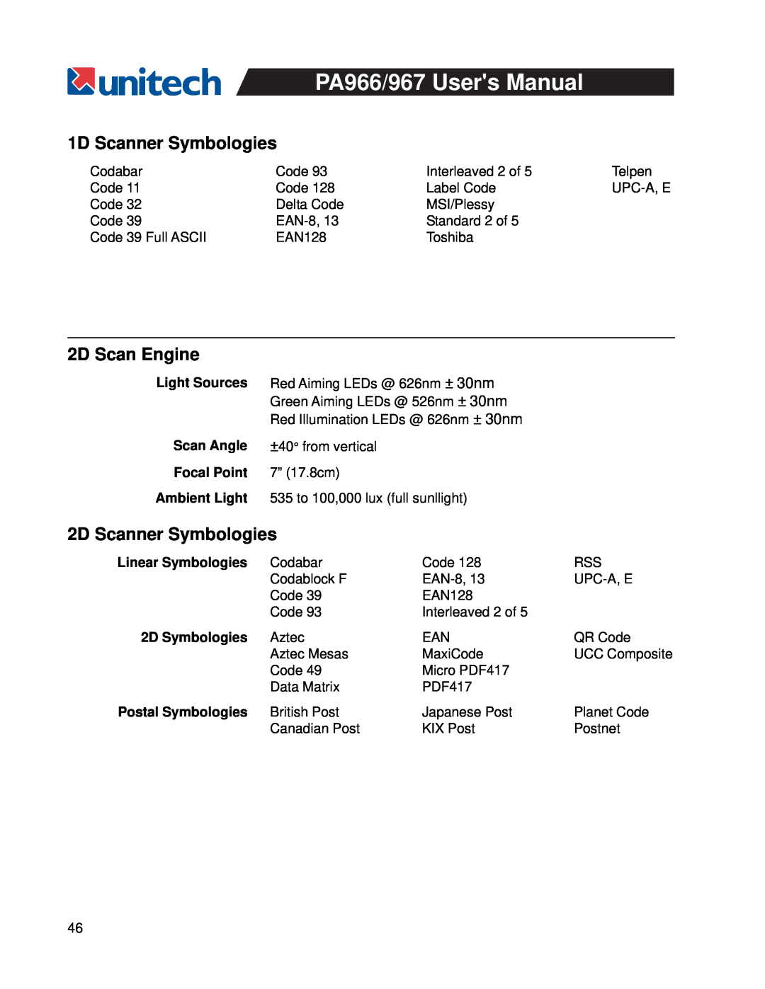 Unitech PA967 1D Scanner Symbologies, 2D Scan Engine, 2D Scanner Symbologies, Focal Point 7” 17.8cm, Linear Symbologies 