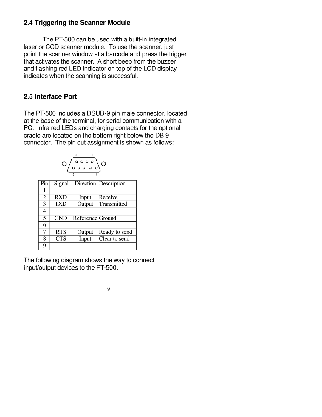 Unitech PT-500 manual Triggering the Scanner Module, Interface Port 