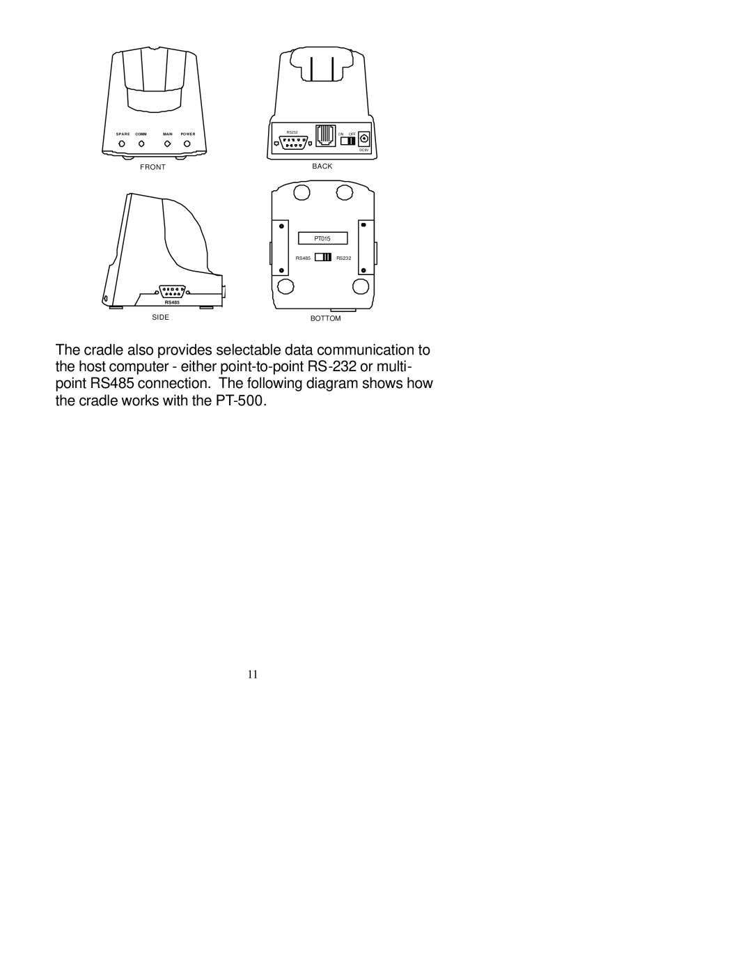 Unitech PT-500 manual Side 