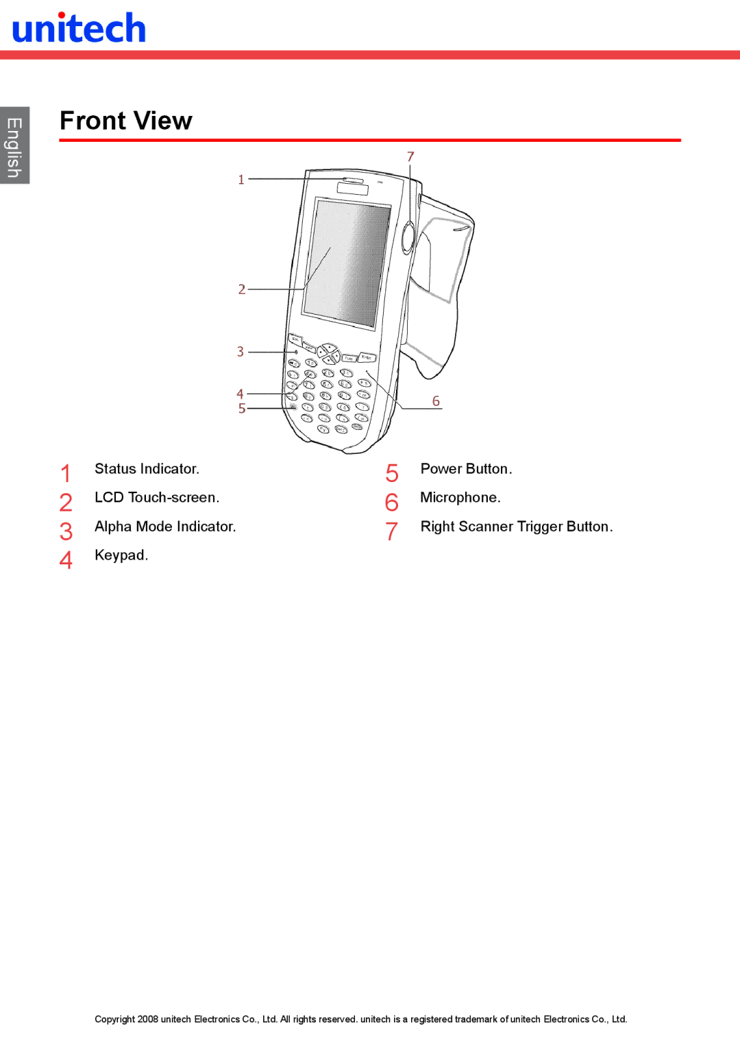 Unitech RH767 manual Front View 