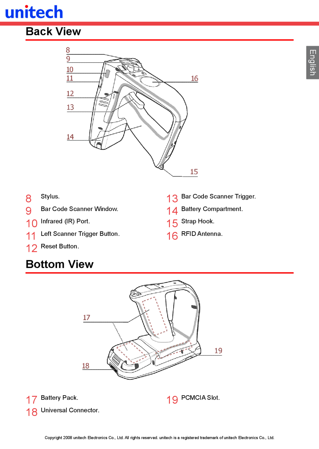 Unitech RH767 manual Back View, Bottom View 