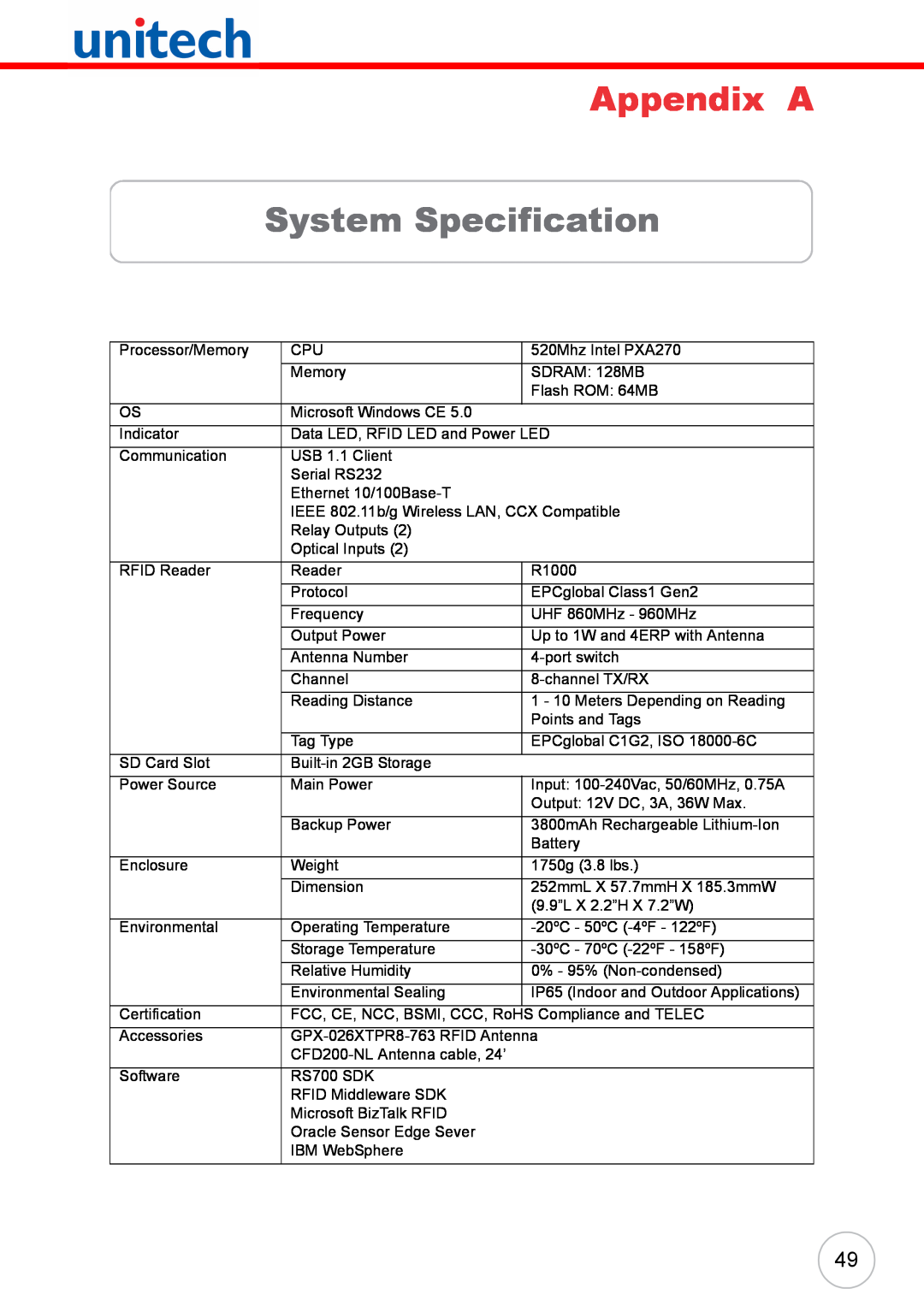 Unitech RS700 user manual Appendix A, System Specification 