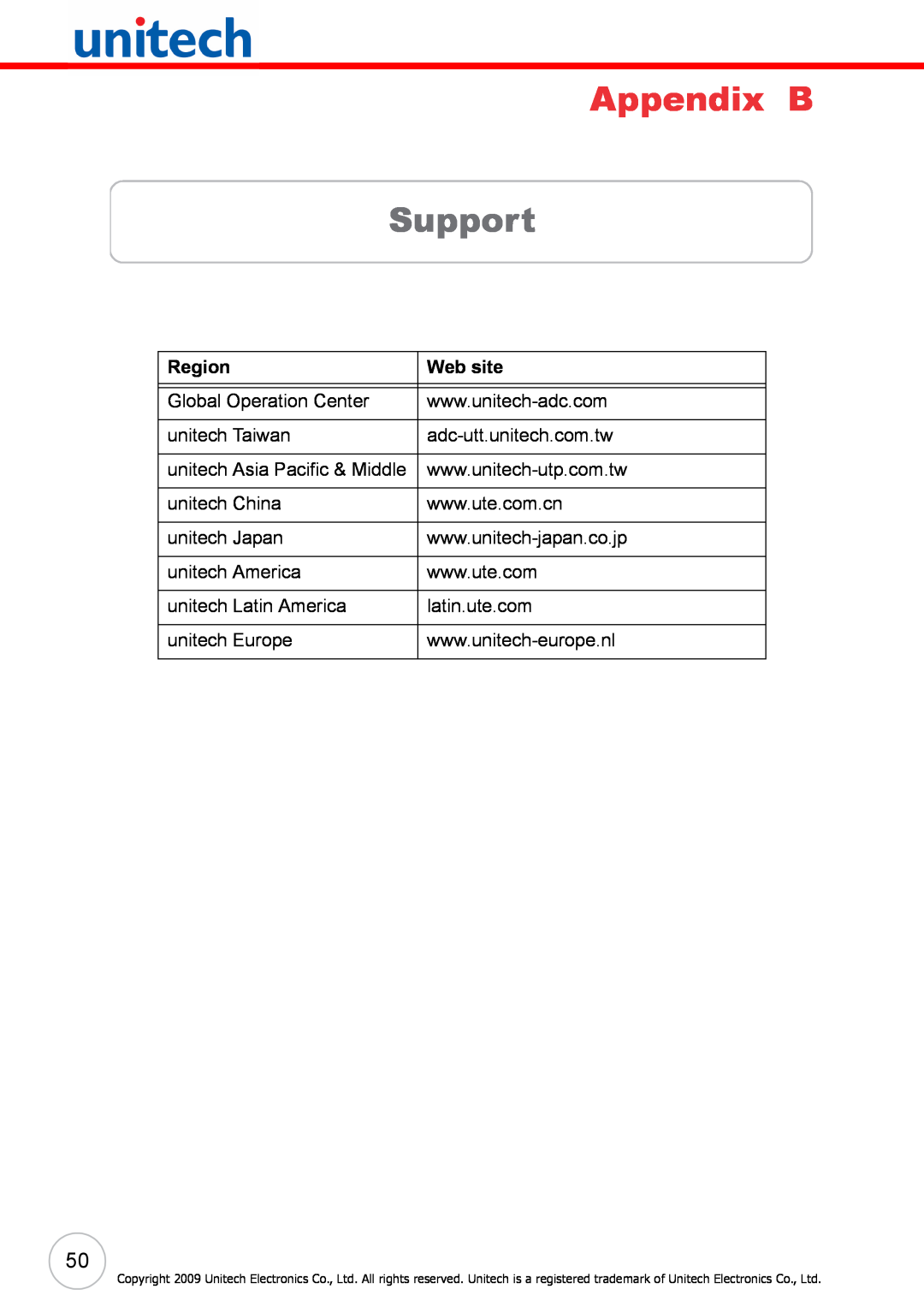 Unitech RS700 user manual Appendix B, Support, Region, Web site 