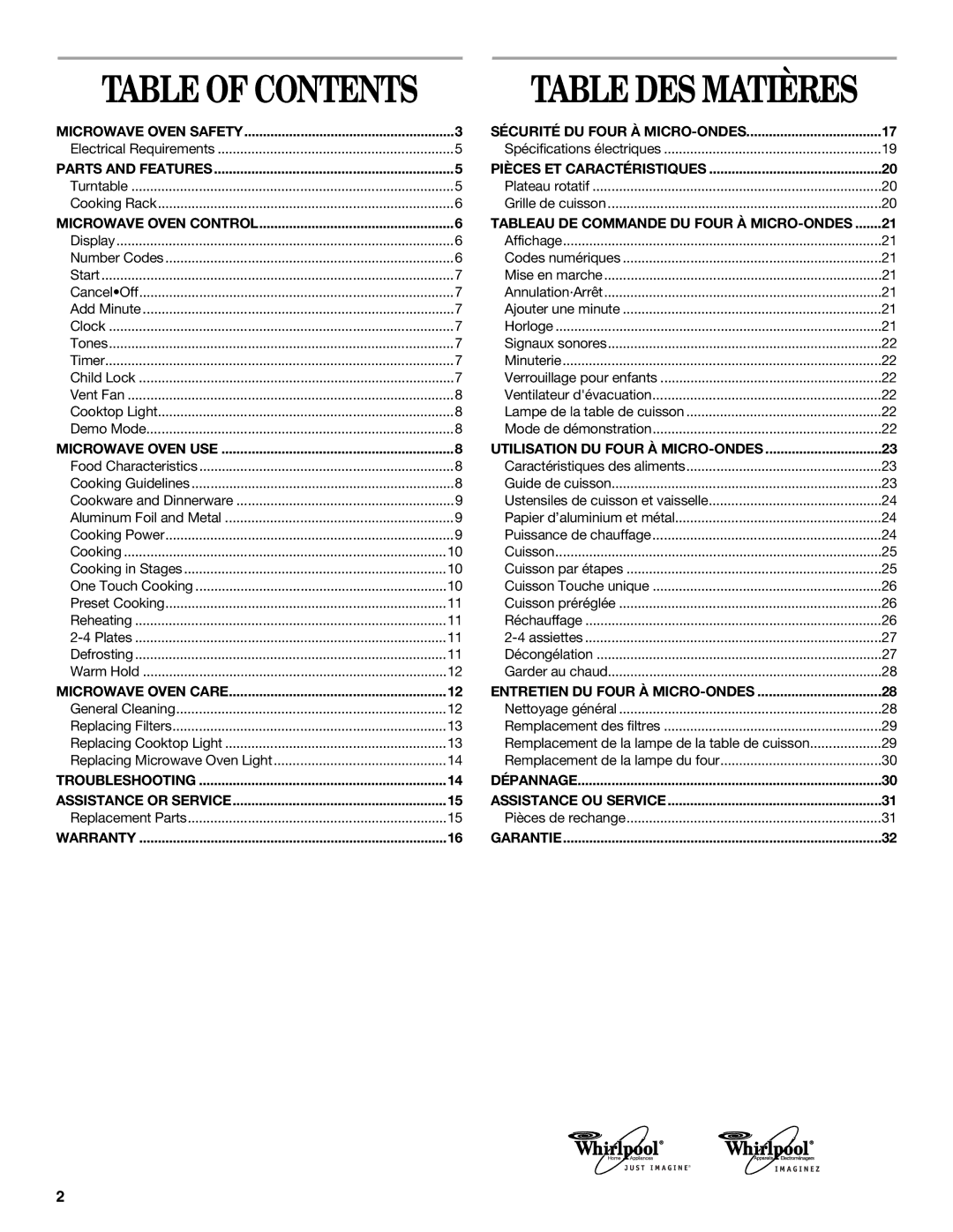 United Appliances YMH1150XM manual Table DES Matières 