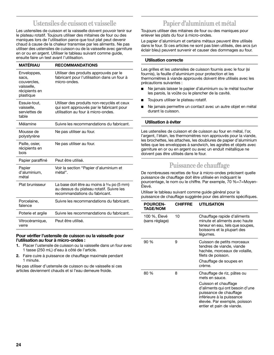 United Appliances YMH1150XM manual Ustensiles de cuisson et vaisselle, Papier d’aluminium et métal, Puissance de chauffage 