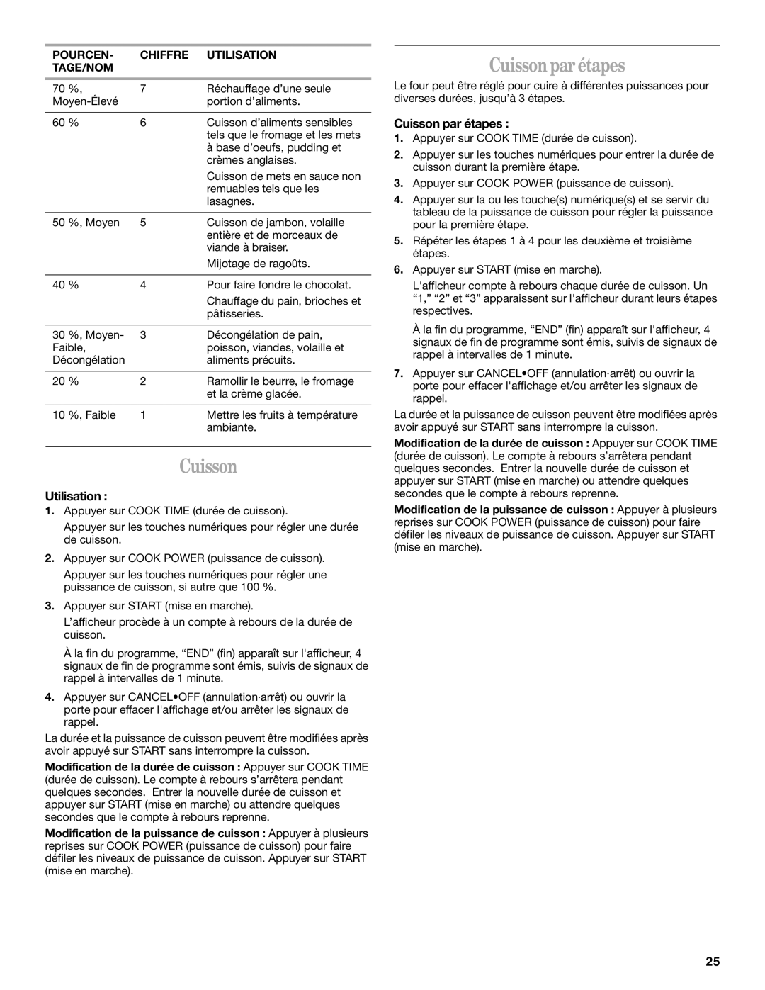 United Appliances YMH1150XM manual Cuisson par étapes, Utilisation 