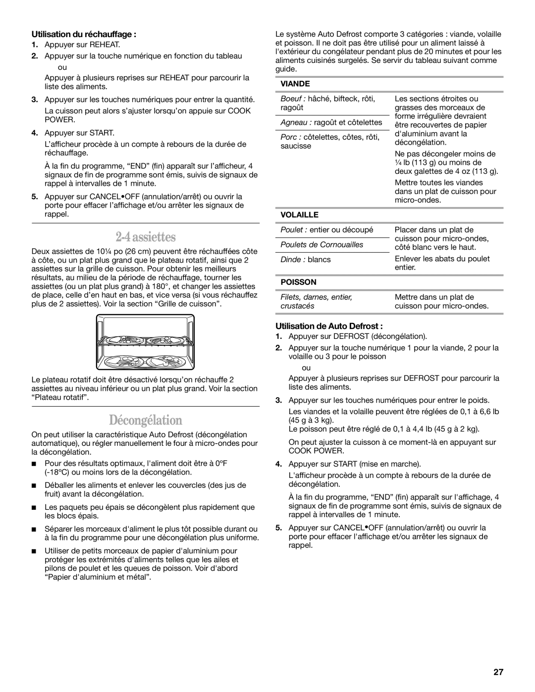 United Appliances YMH1150XM manual Assiettes, Décongélation, Utilisation du réchauffage, Utilisation de Auto Defrost 