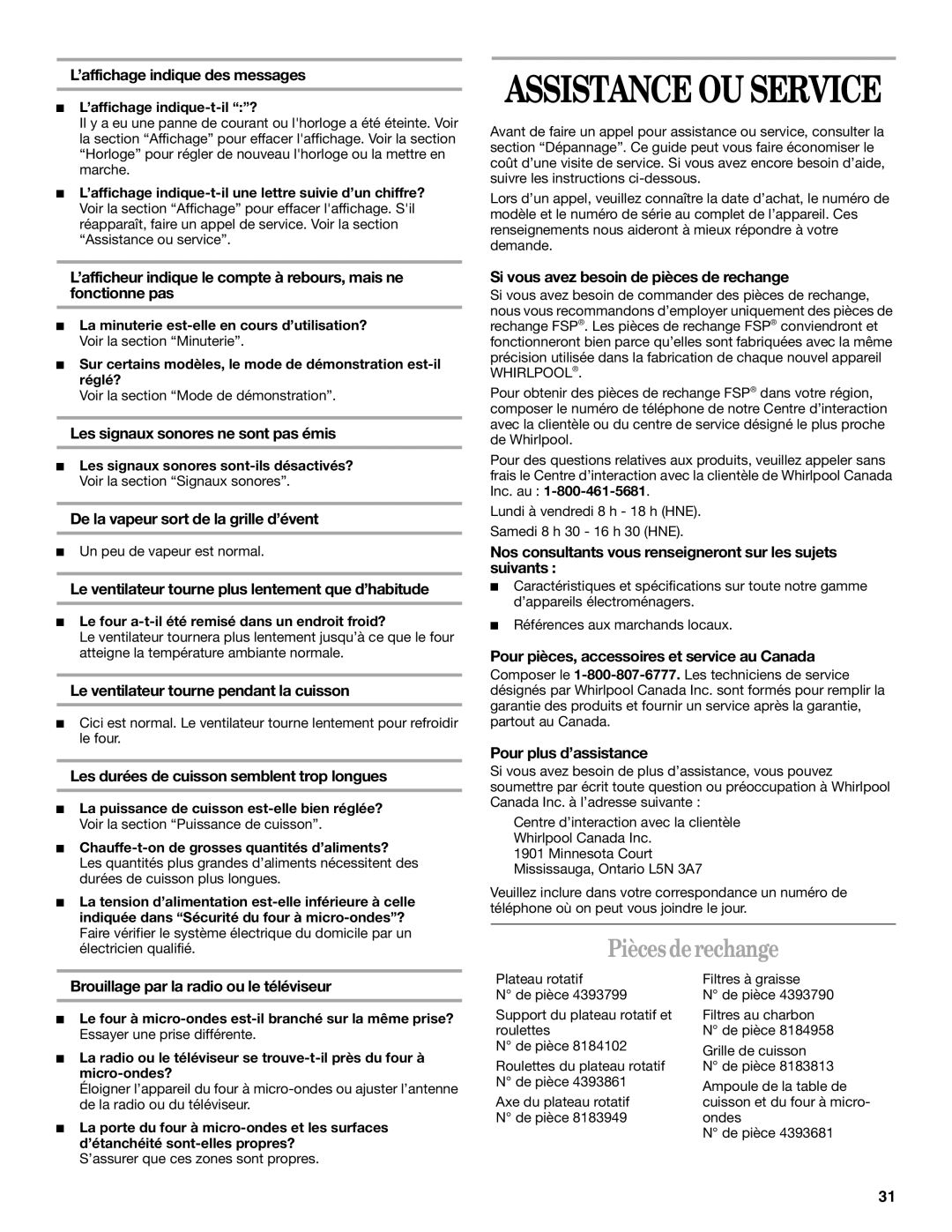 United Appliances YMH1150XM manual Assistance OU Service, Pièces de rechange 