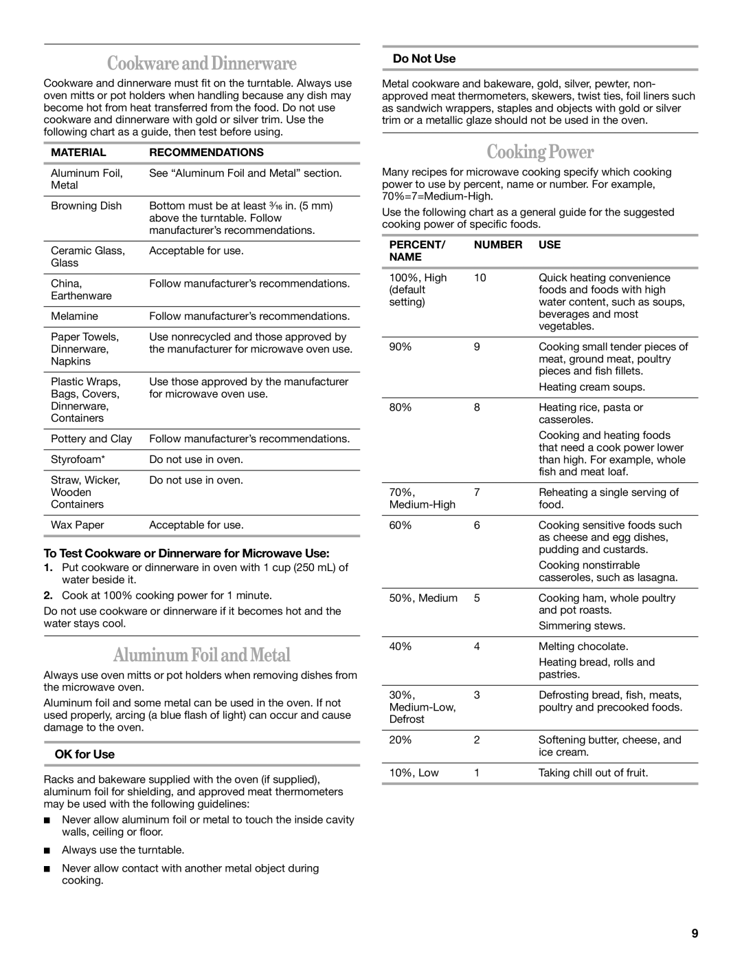 United Appliances YMH1150XM manual Cookware and Dinnerware, Aluminum Foil and Metal, Cooking Power 