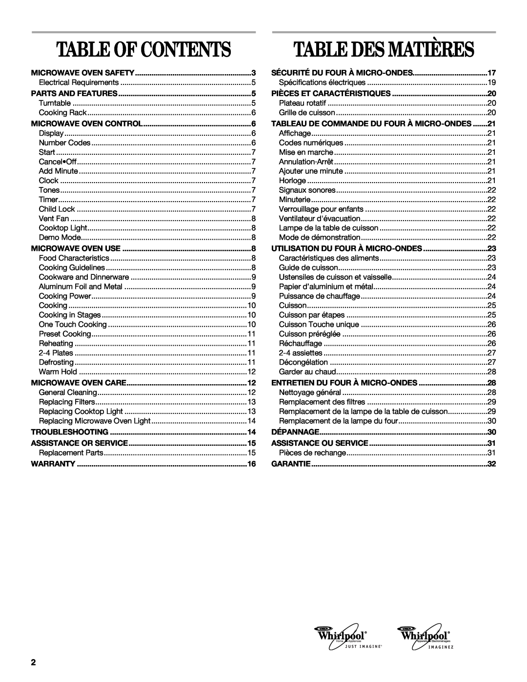 United Appliances YMH1150XM manual Table Des Matières, Table Of Contents 