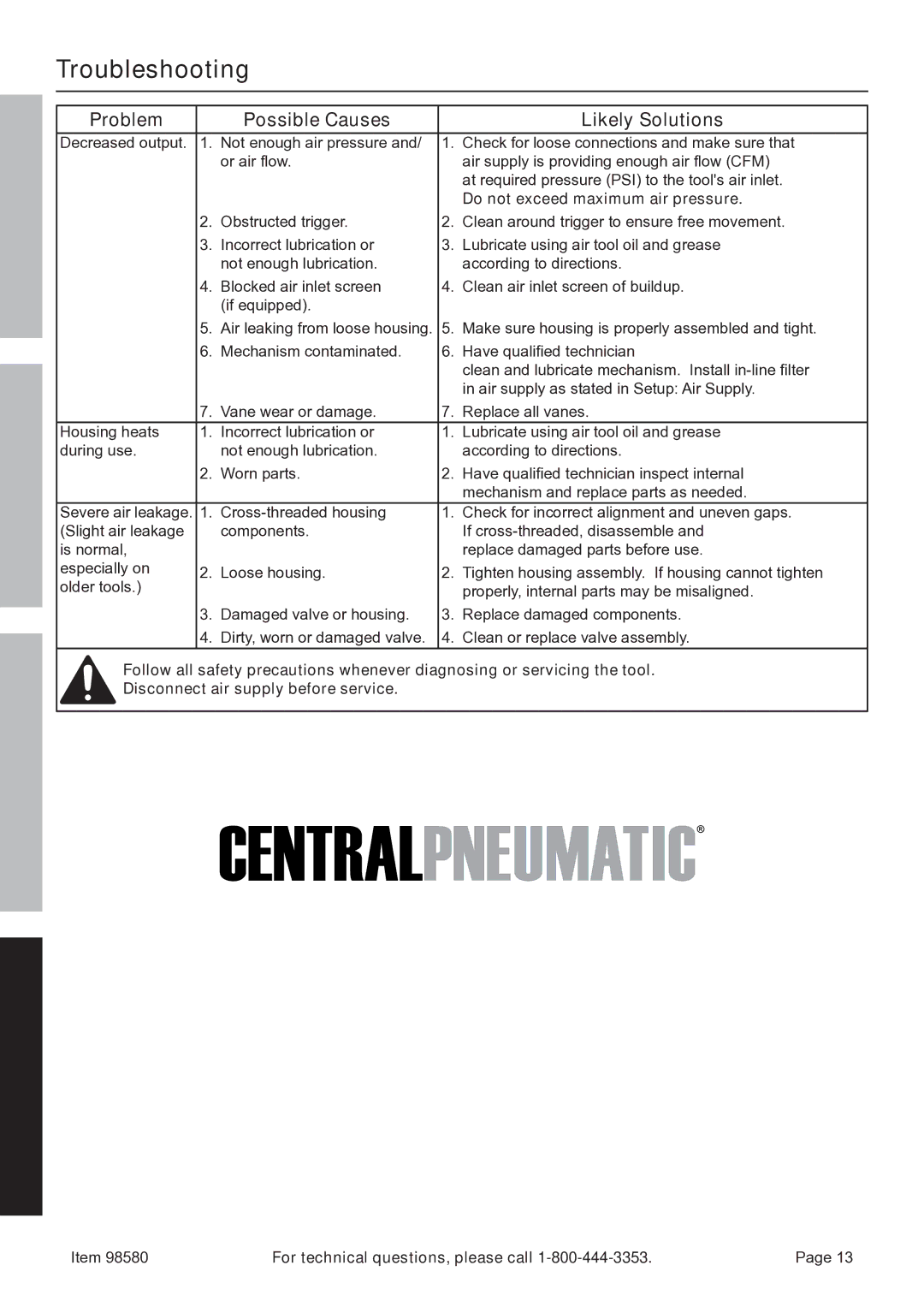 United States Pumice Company 98580 manual Troubleshooting, Do not exceed maximum air pressure 