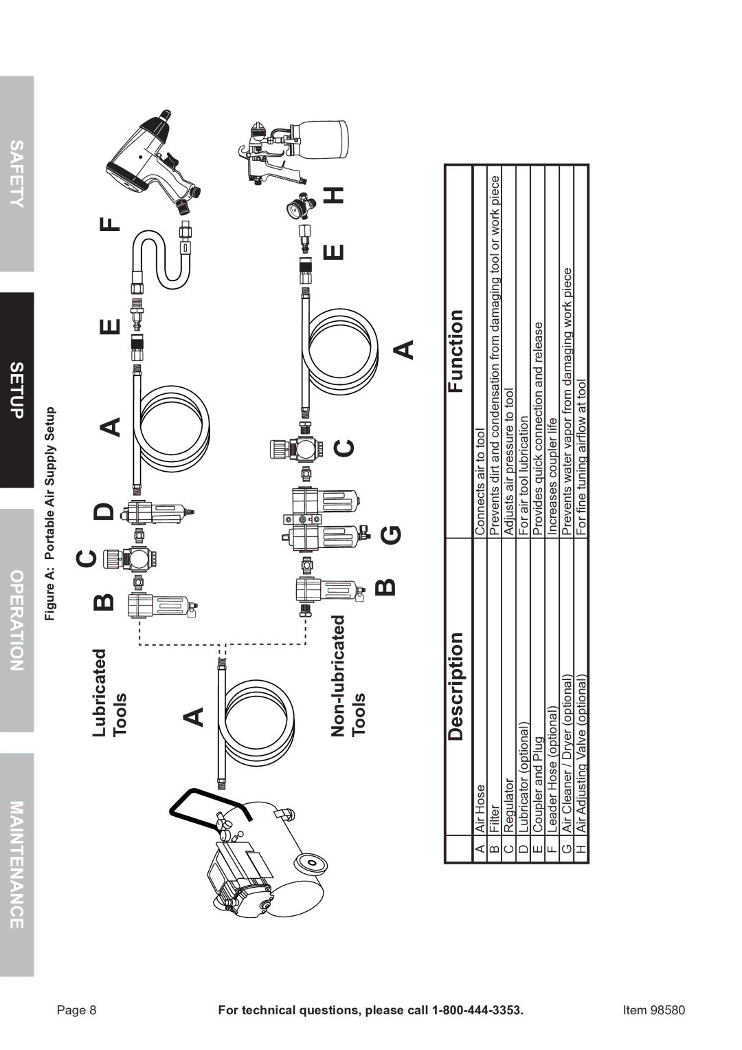 United States Pumice Company 98580 manual Description Function, AintMnanc Operati Stupe Safety 