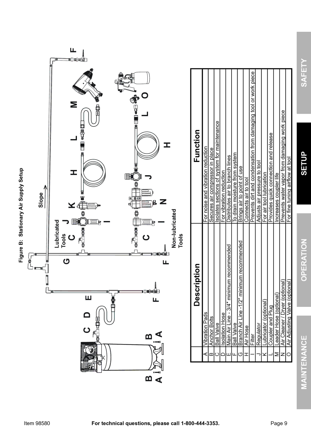 United States Pumice Company 98580 manual Maintenance Operation Setup Safety, Questions, please call 