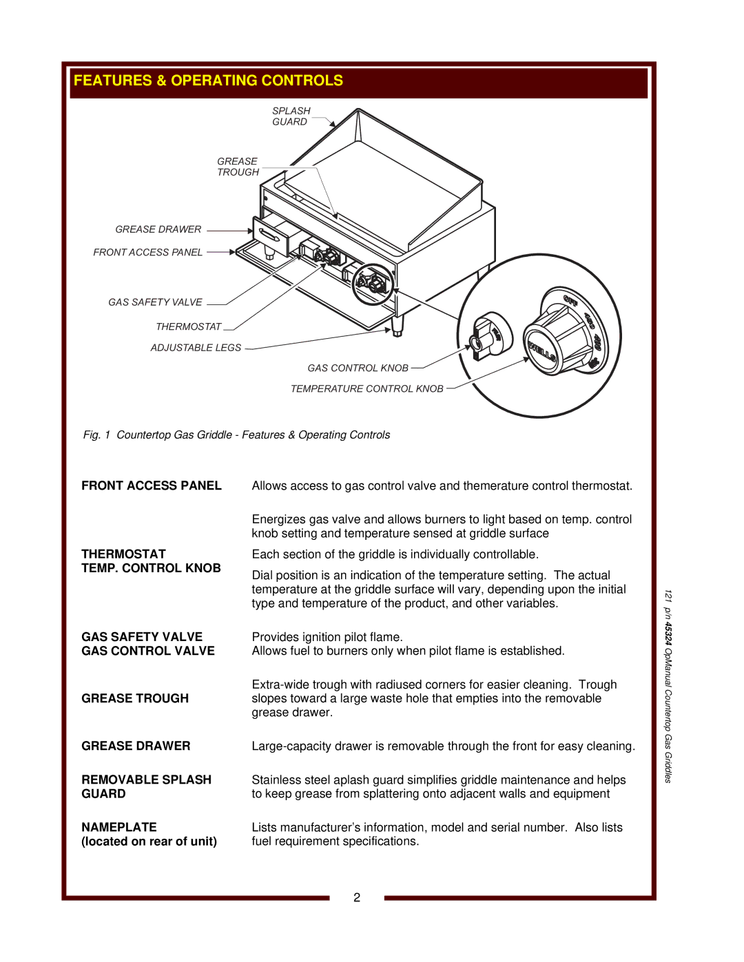 United States Pumice Company WG-2424G, WG-3036G, WG-2436G, WG-3048G manual Located on rear of unit 