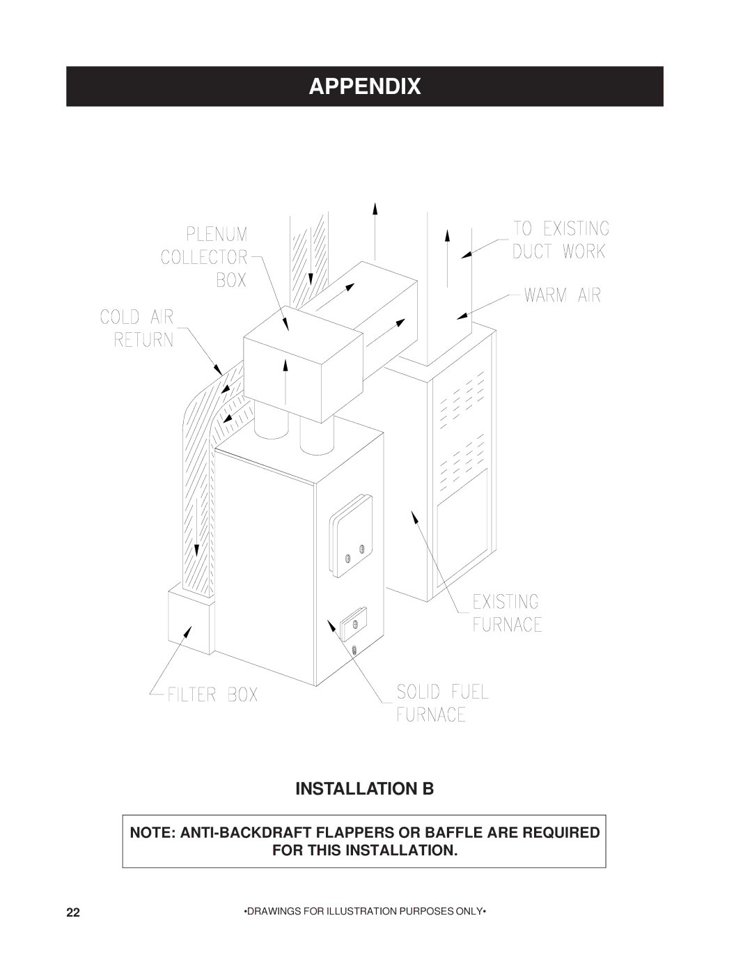 United States Stove 1200G owner manual Installation B 