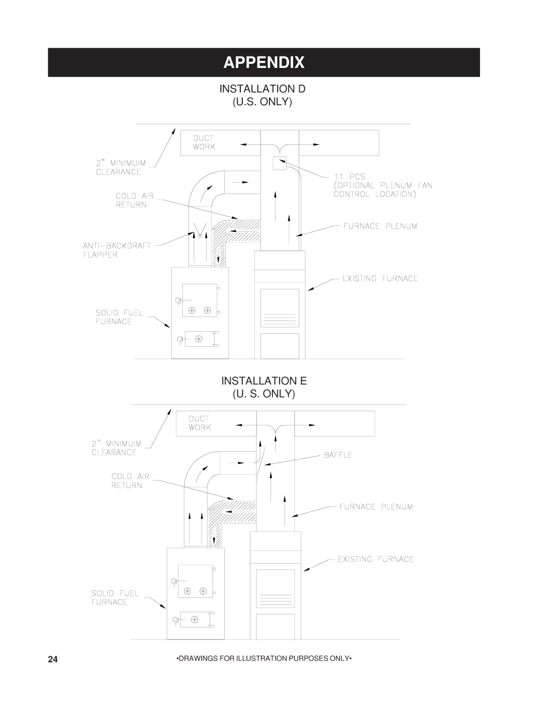 United States Stove 1200G owner manual Installation D Only Installation E 