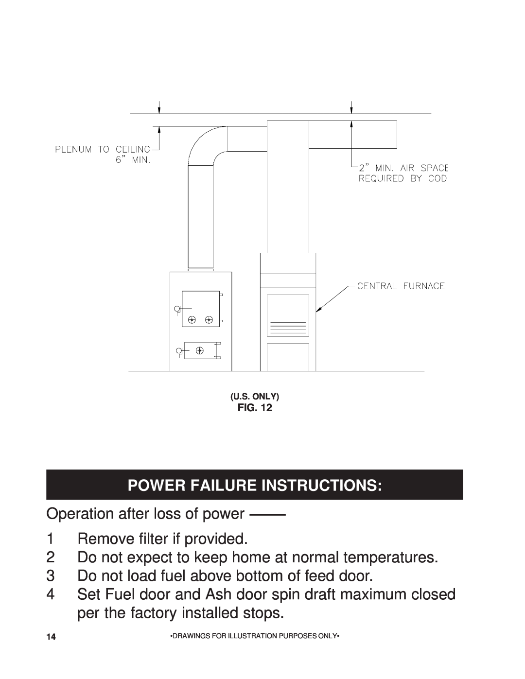 United States Stove 1200G Power Failure Instructions, Operation after loss of power, 1Remove filter if provided, U.S. Only 