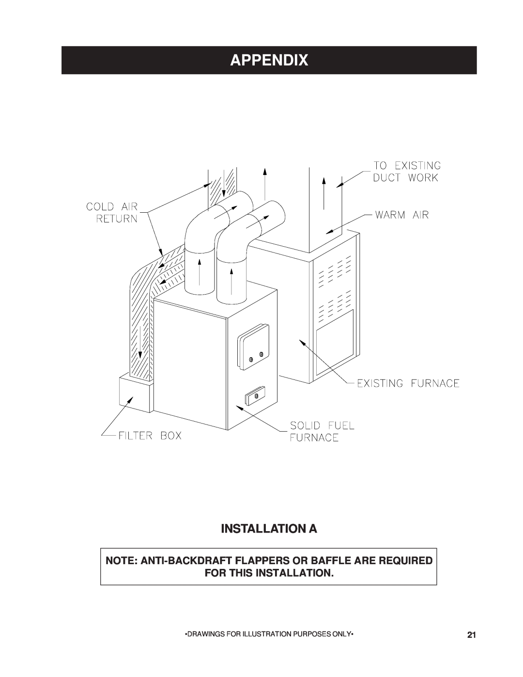 United States Stove 1200G Appendix, Installation A, For This Installation, Drawings For Illustration Purposes Only 