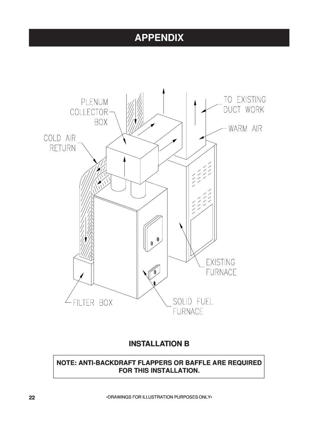 United States Stove 1200G Installation B, Appendix, For This Installation, Drawings For Illustration Purposes Only 