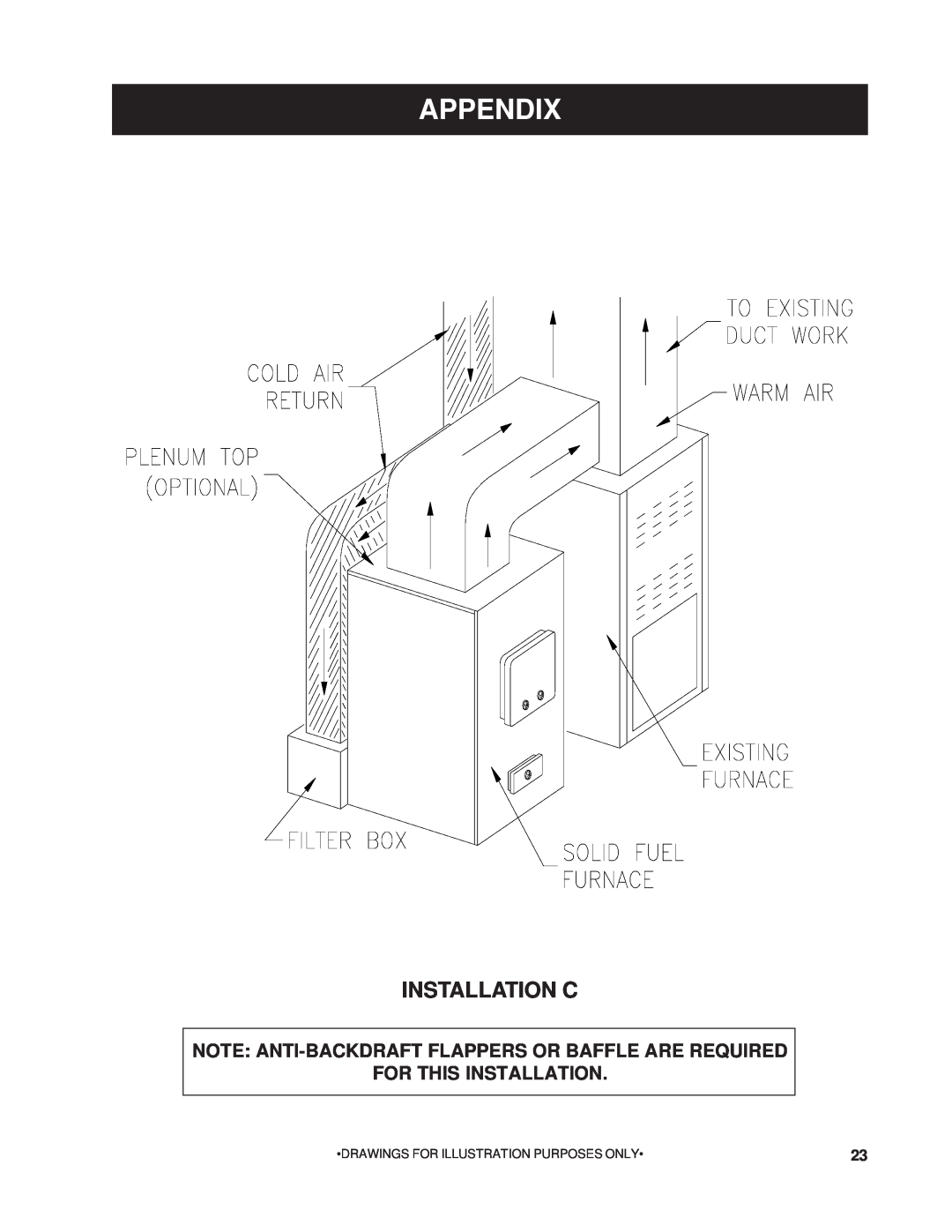 United States Stove 1200G Installation C, Appendix, For This Installation, Drawings For Illustration Purposes Only 