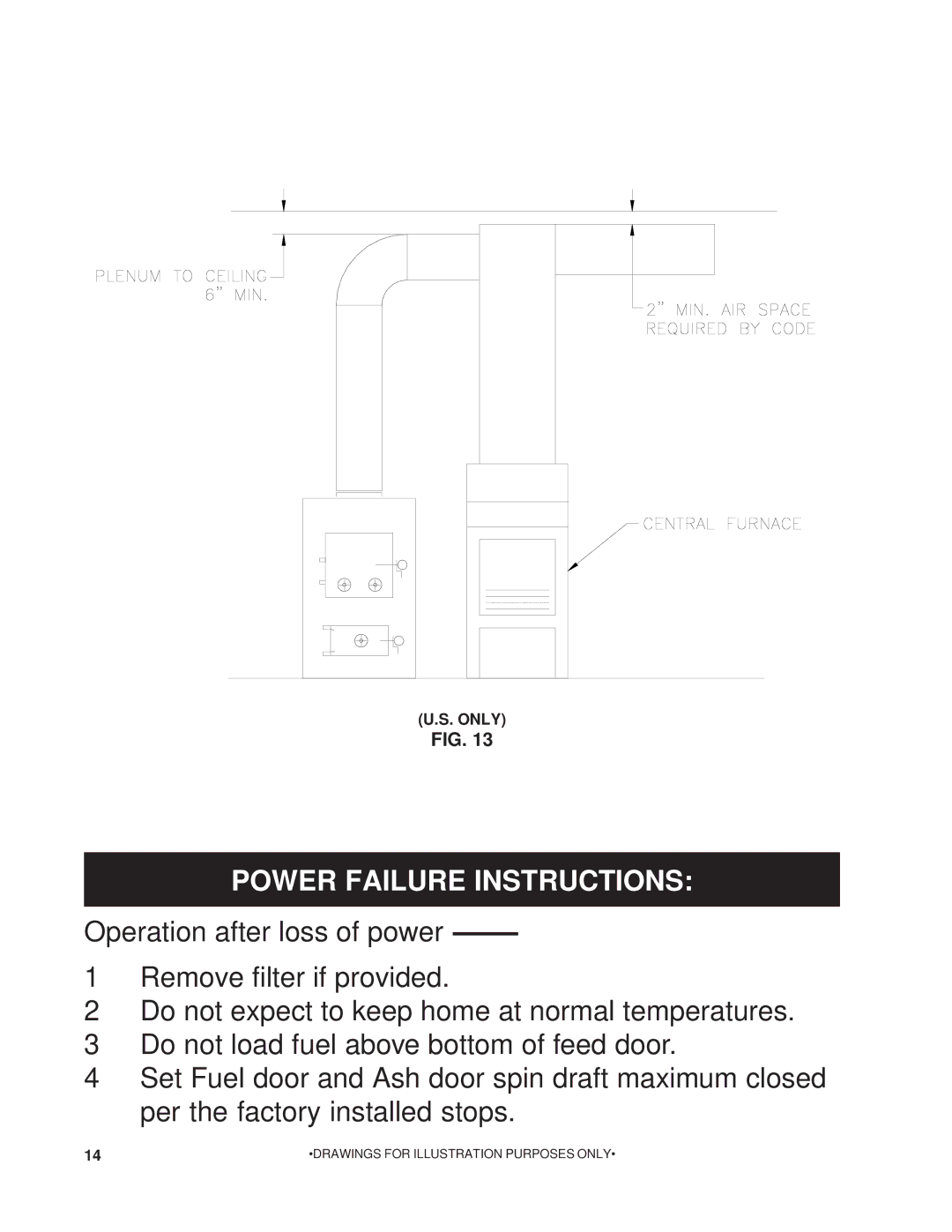 United States Stove 1200Q owner manual Power Failure Instructions 