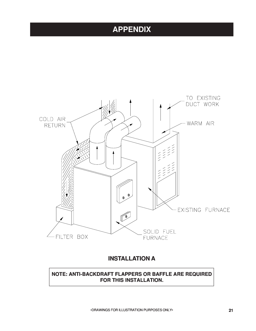United States Stove 1200Q Appendix, Installation A, For This Installation, •Drawings For Illustration Purposes Only• 