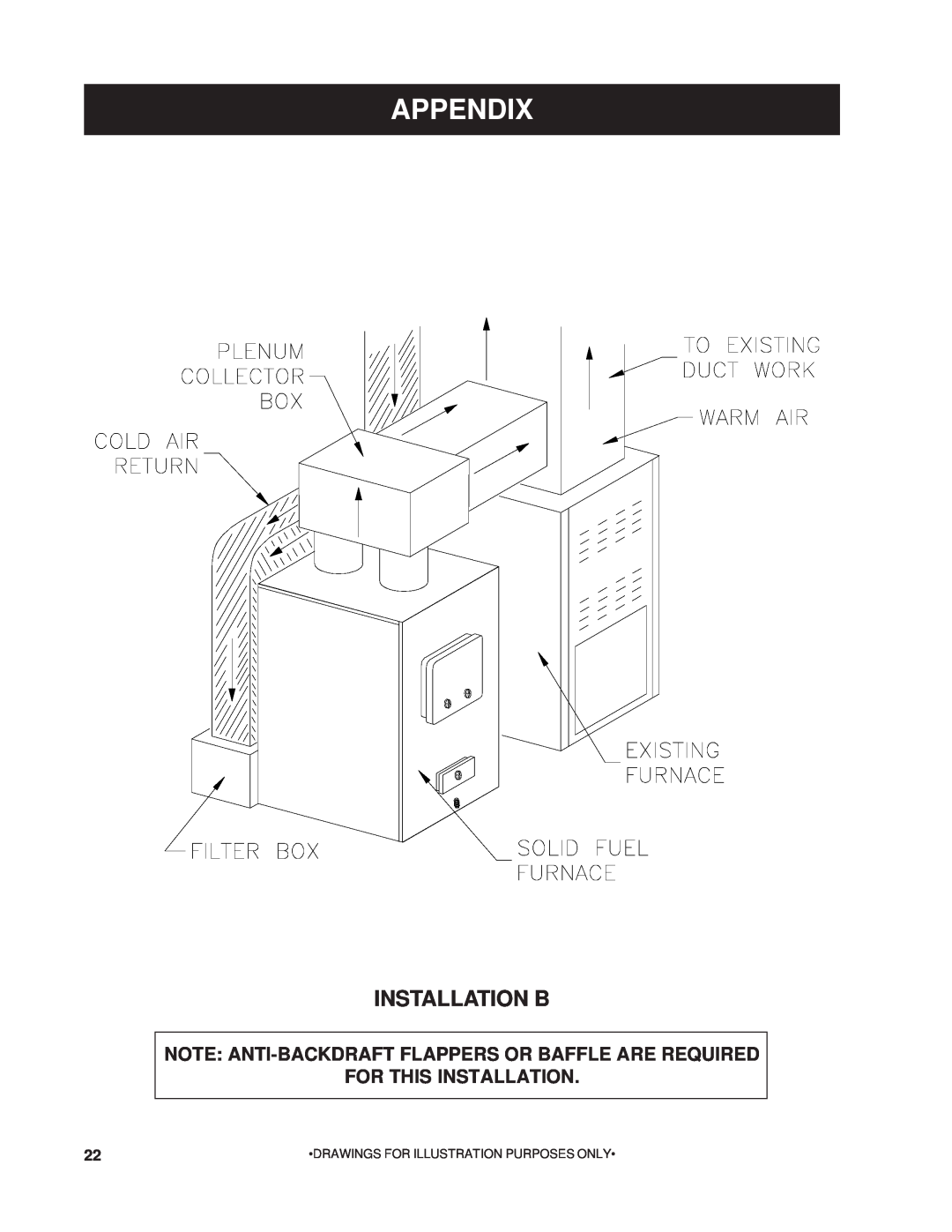 United States Stove 1200Q Installation B, Appendix, For This Installation, •Drawings For Illustration Purposes Only• 