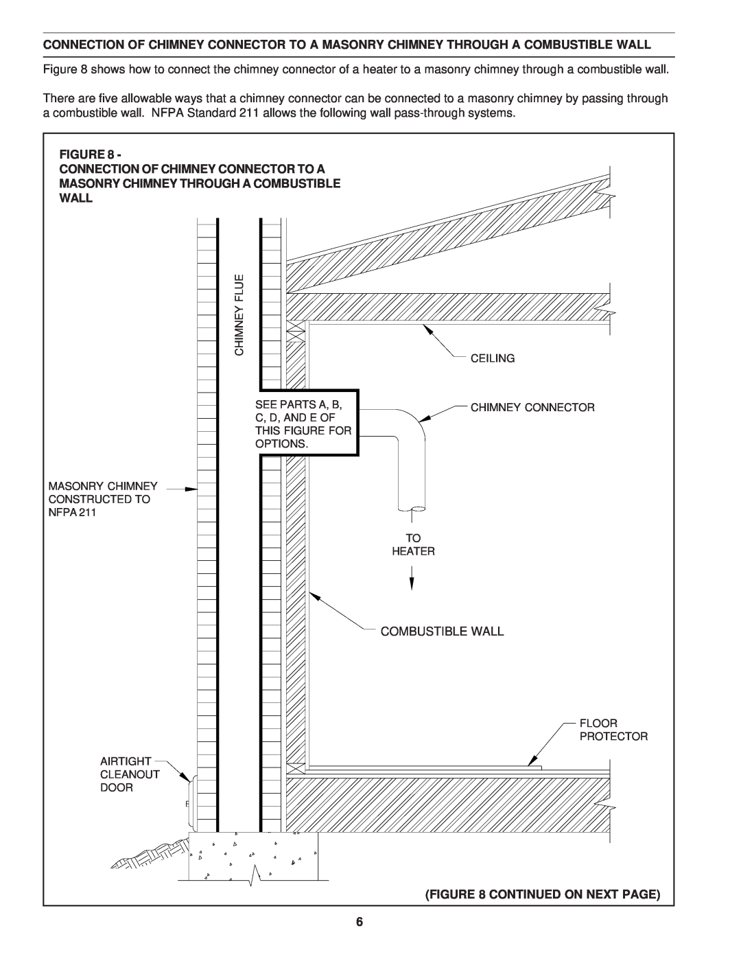 United States Stove 1261 Figure Connection Of Chimney Connector To A, Masonry Chimney Through A Combustible Wall 
