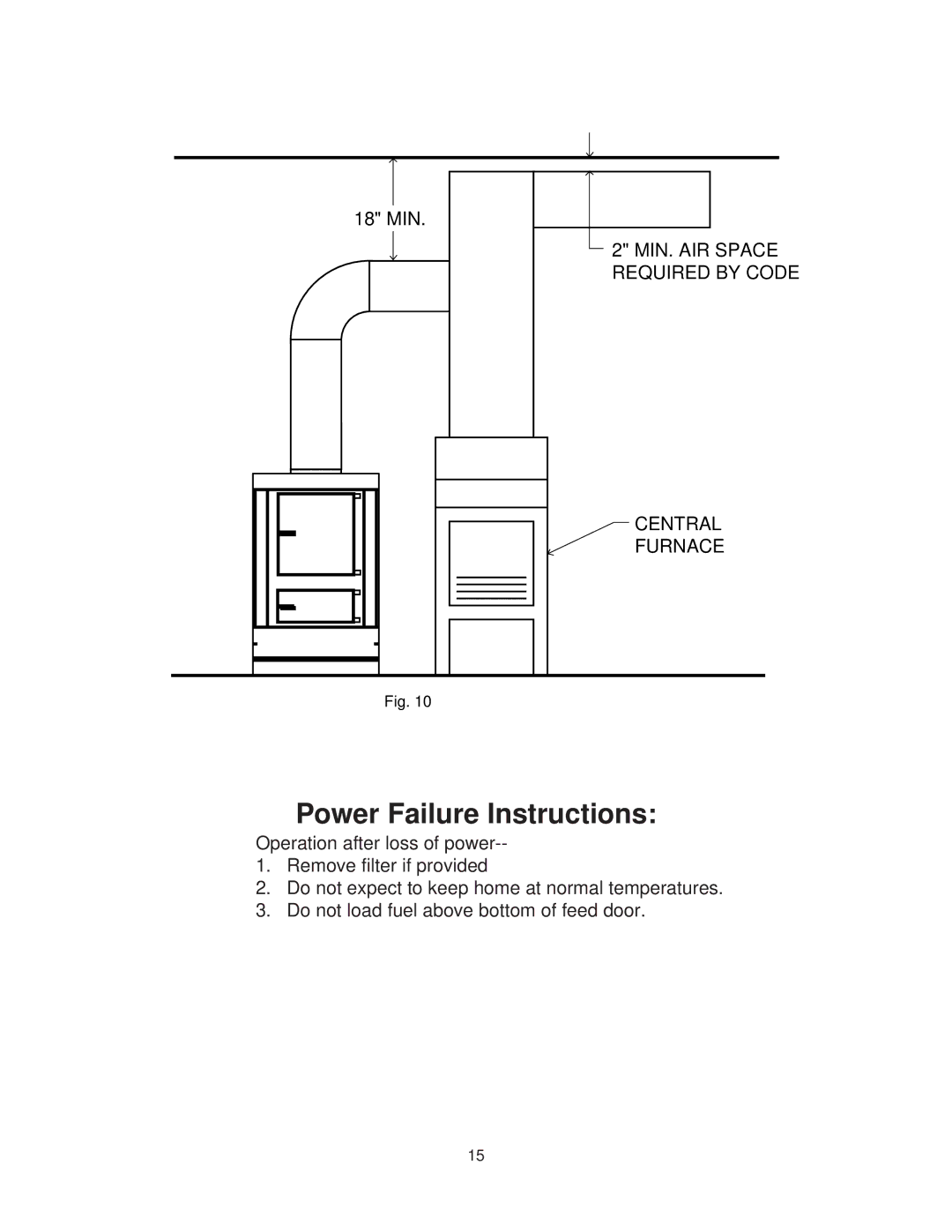 United States Stove AIR, 1303 warranty Power Failure Instructions 