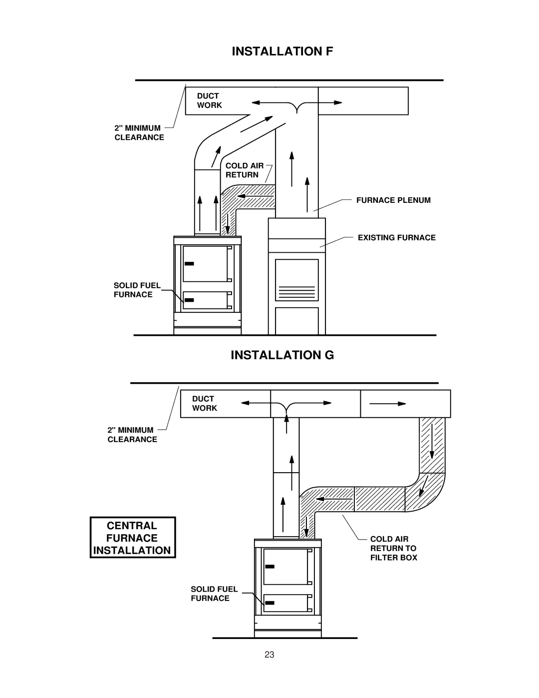 United States Stove AIR, 1303 warranty Installation F 