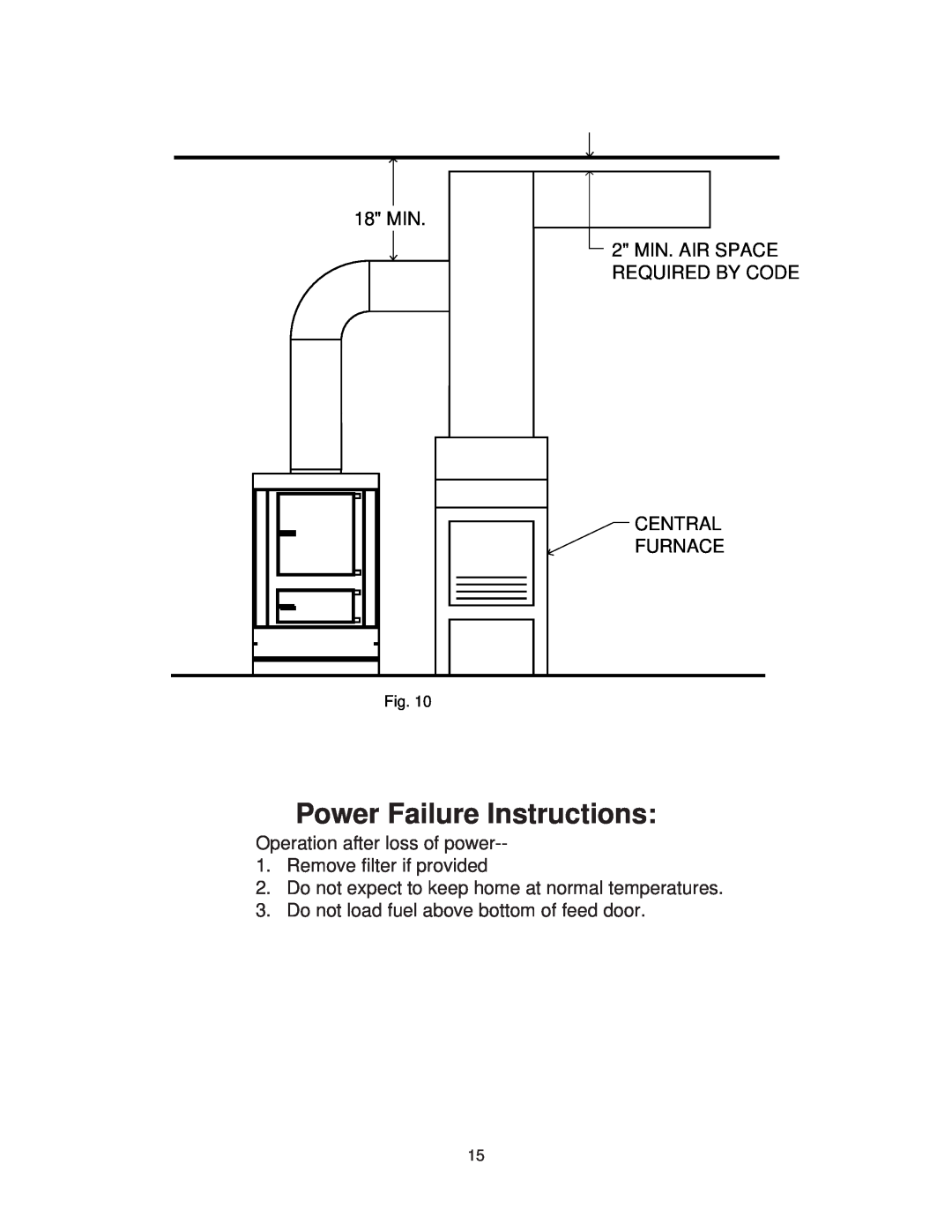 United States Stove 1303 Power Failure Instructions, 18 MIN, 2 MIN. AIR SPACE, Required By Code, Central Furnace 