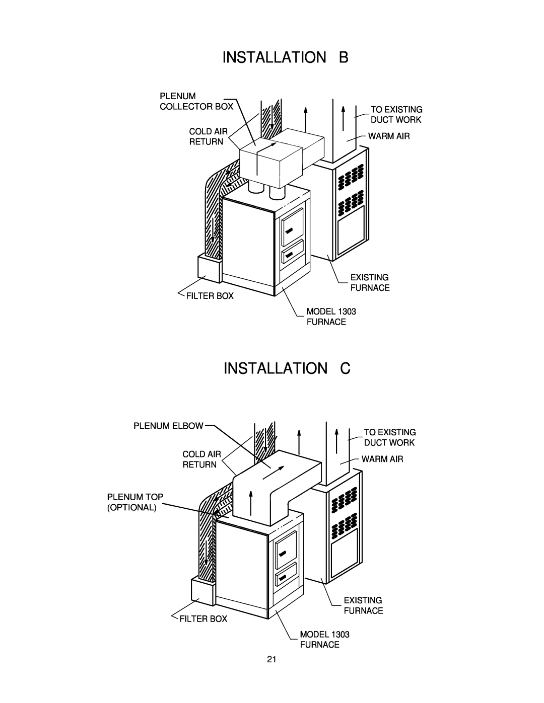 United States Stove AIR Installation B, Installation C, Plenum Collector Box Cold Air Return Filter Box, Model Furnace 