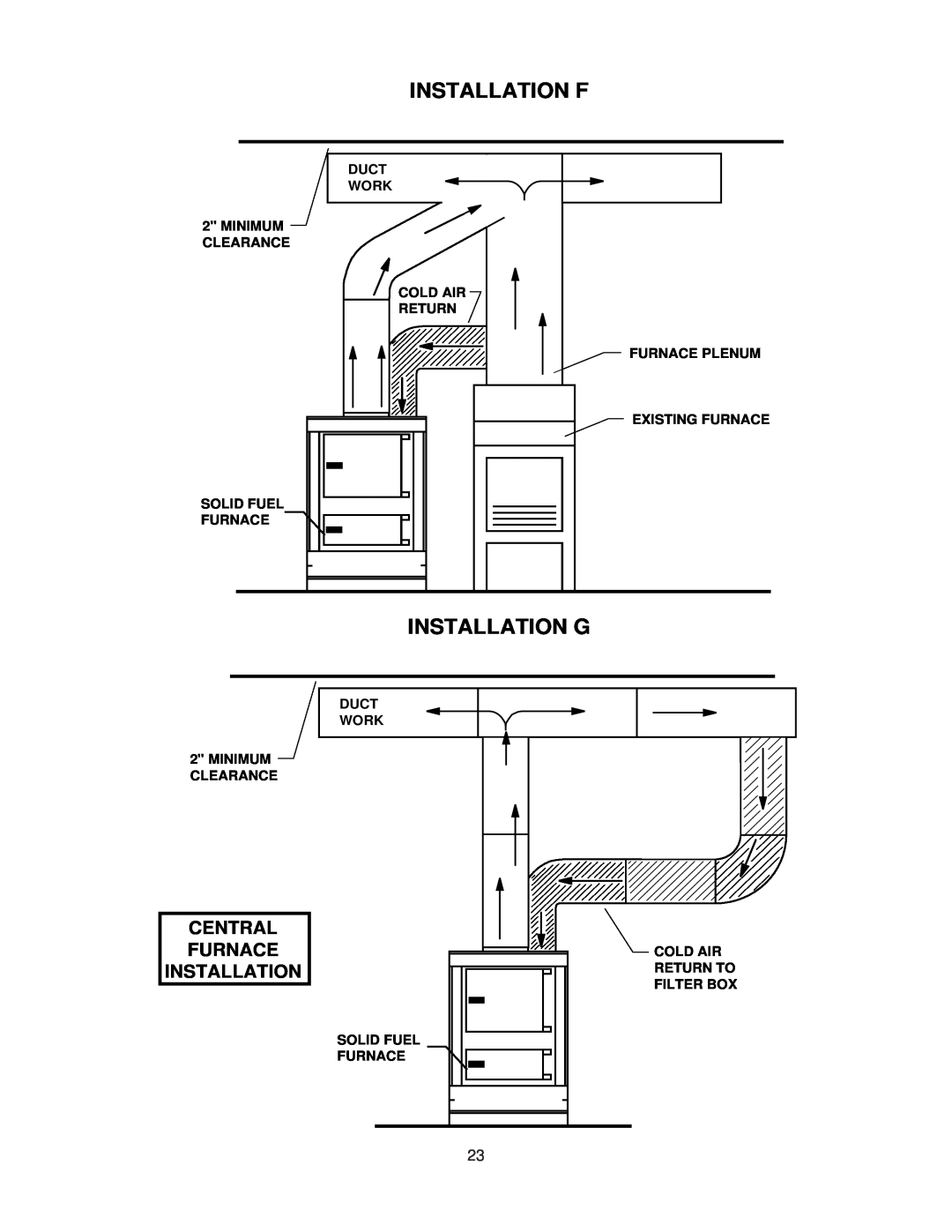 United States Stove AIR, 1303 warranty Installation F, Installation G, Central Furnace Installation 