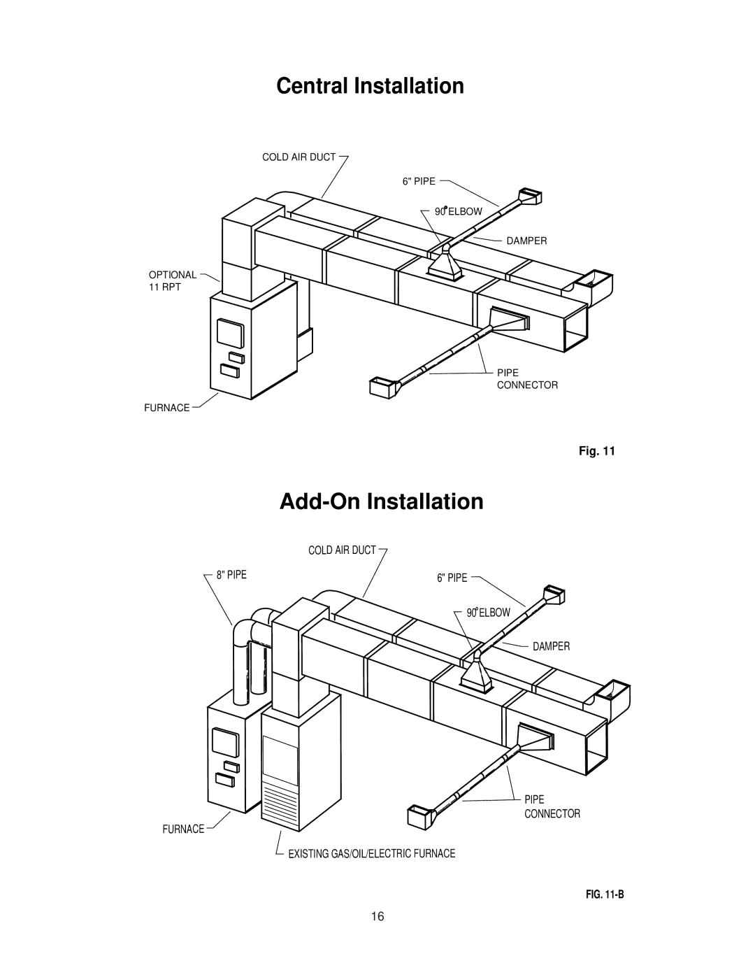 United States Stove 1321 warranty Central Installation 