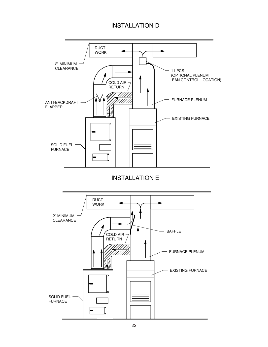 United States Stove 1321 warranty Installation E 