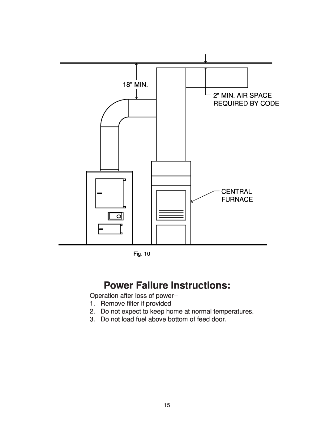 United States Stove 1321 warranty Power Failure Instructions, 18 MIN, 2 MIN. AIR SPACE, Required By Code, Central Furnace 