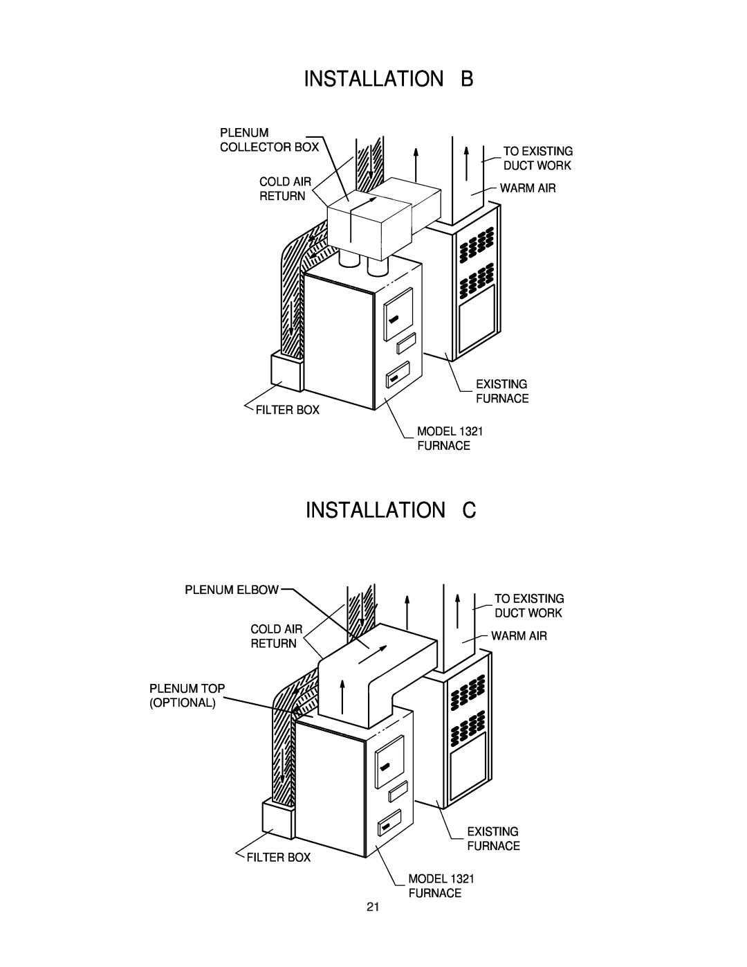 United States Stove 1321 Installation B, Installation C, Plenum Collector Box Cold Air Return Filter Box, Model Furnace 