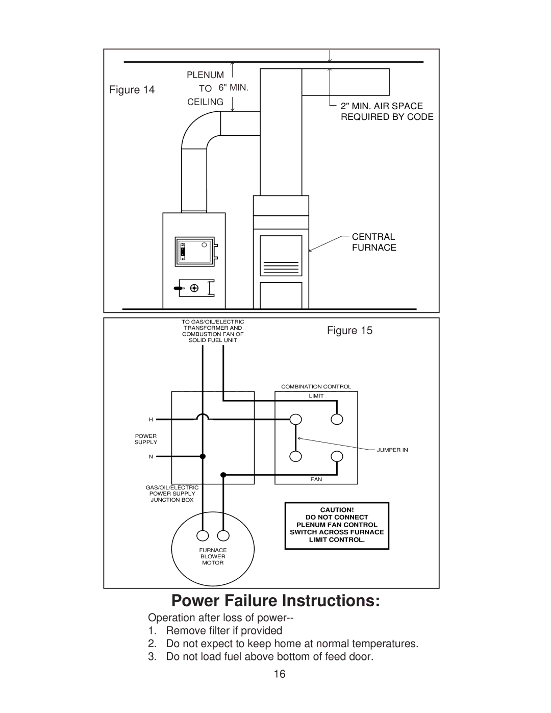 United States Stove 1400, 1300 owner manual Power Failure Instructions, Ceiling 