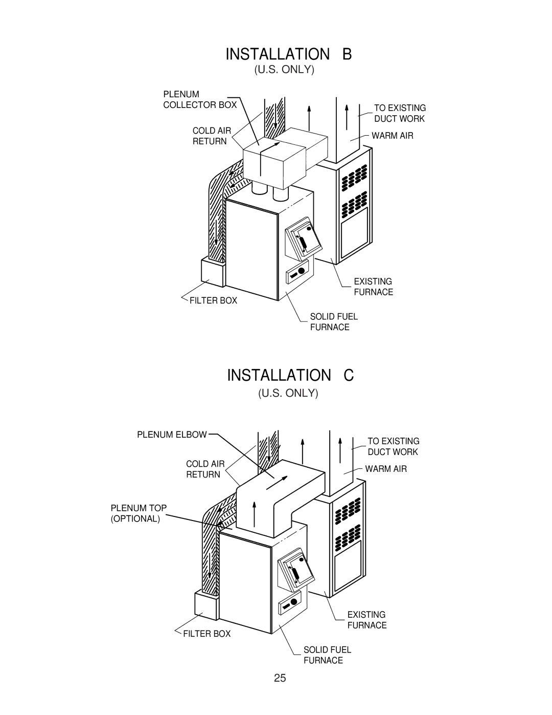 United States Stove 1300, 1400 owner manual Installation B 