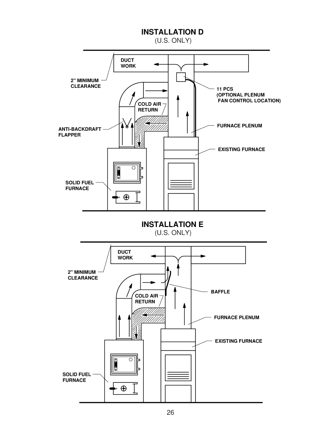 United States Stove 1400, 1300 owner manual Installation E 