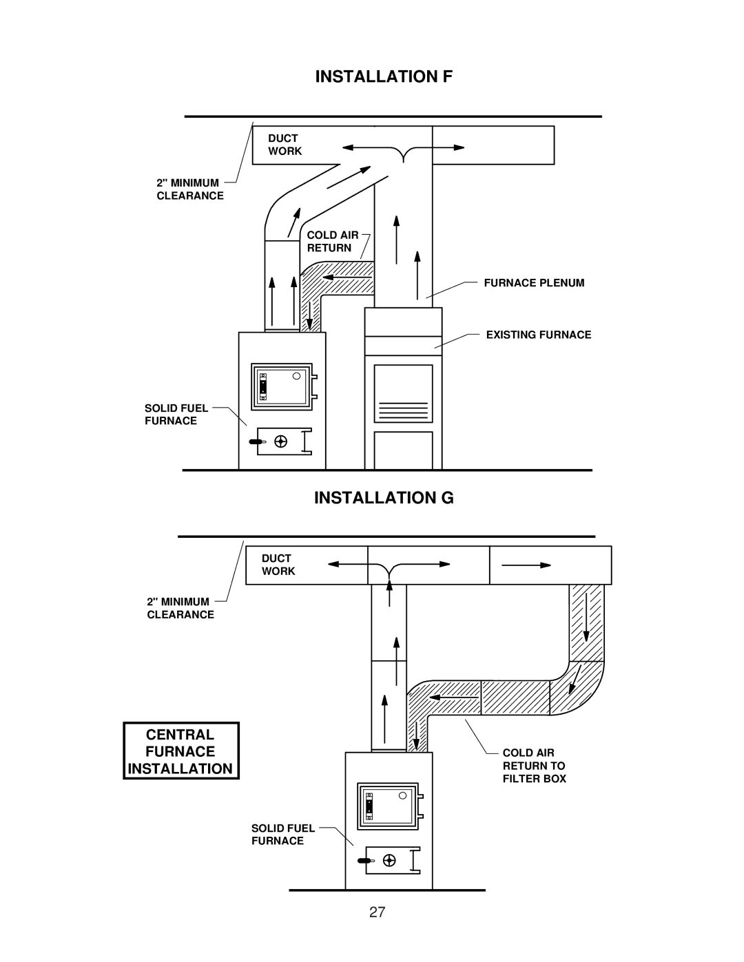 United States Stove 1300, 1400 owner manual Installation F 