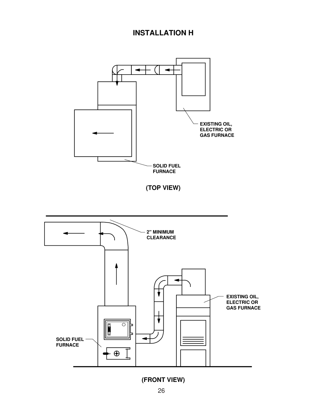 United States Stove 1400, 1300 owner manual Installation H 