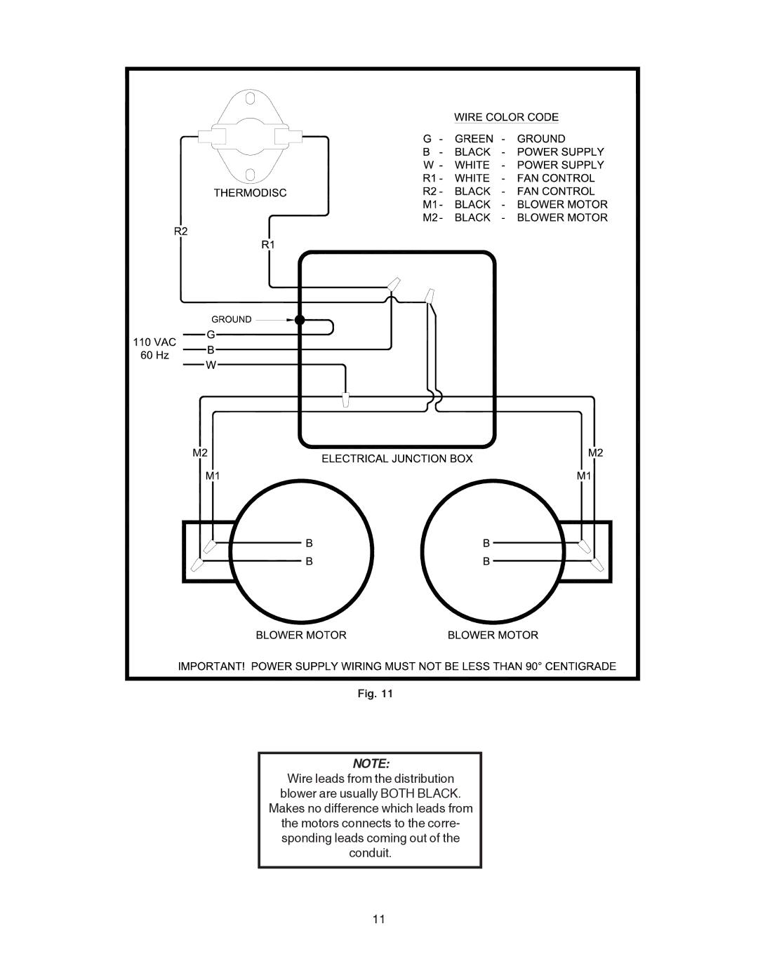 United States Stove 1500 owner manual 