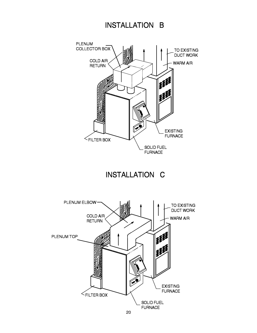 United States Stove 1500 owner manual Installation B, Installation C, Plenum Collector Box Cold Air Return Filter Box 