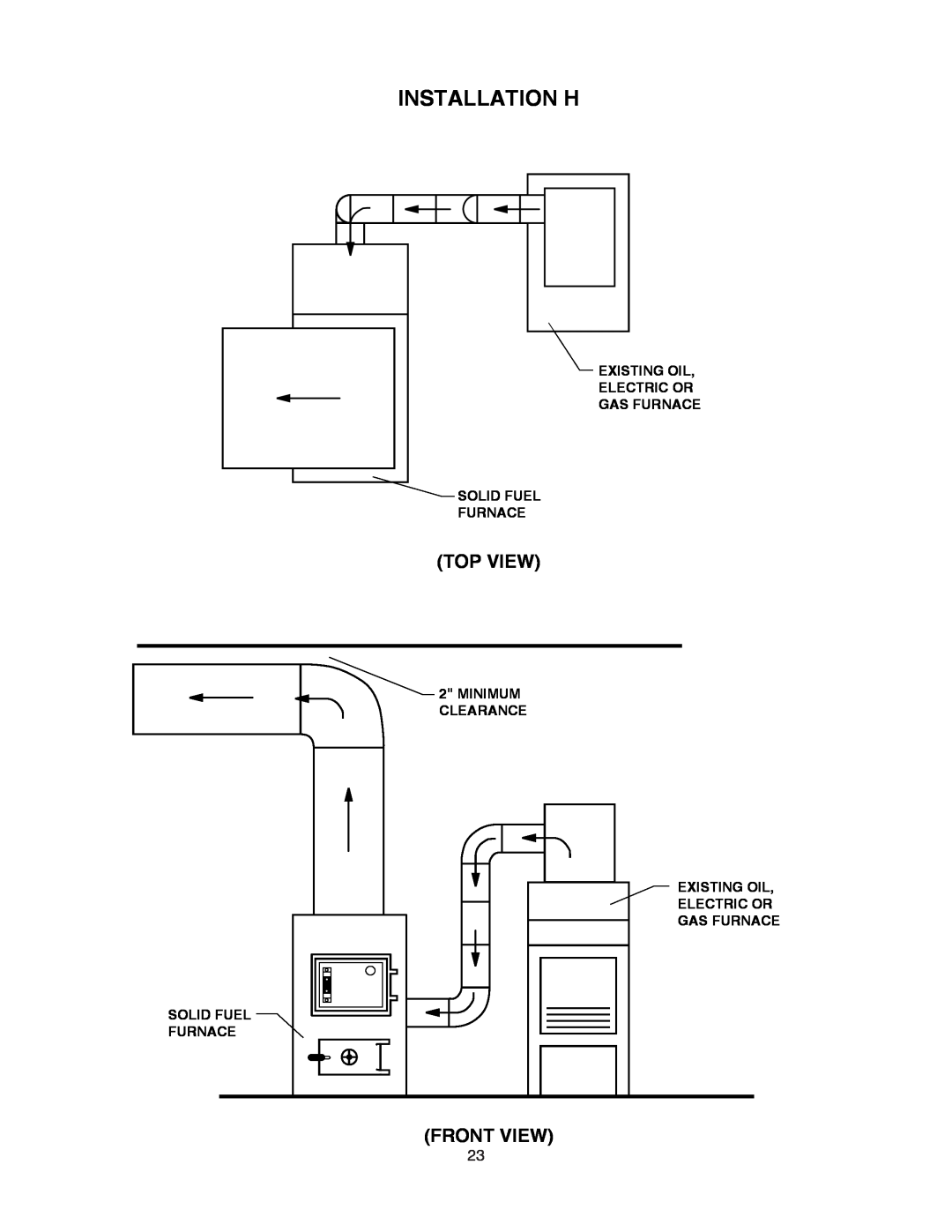 United States Stove 1500 owner manual Installation H, Top View, Front View 