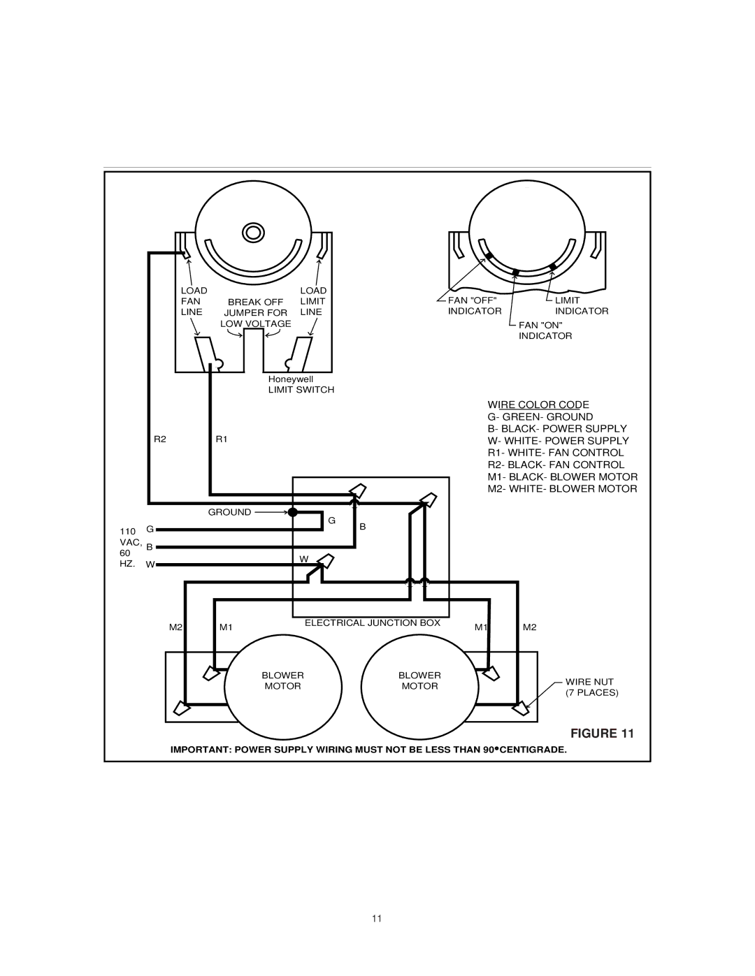 United States Stove 1537G owner manual Load FAN Line Break OFF Limit Jumper for LOW Voltage 